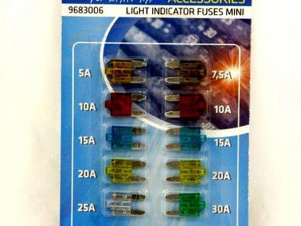 Active product image