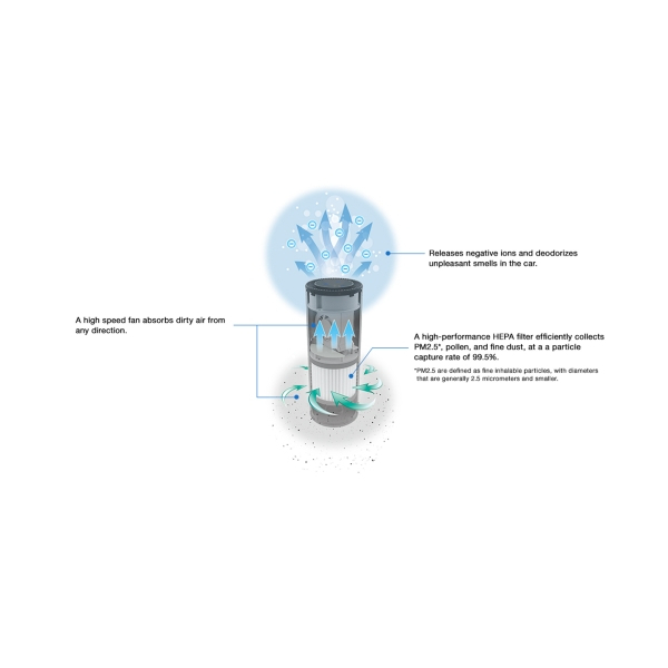 Product preview image 4