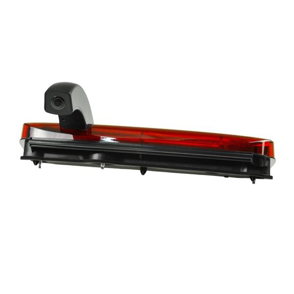 Active product image