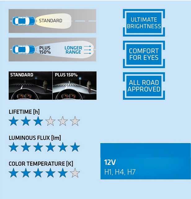 Product preview image 2