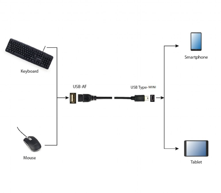 Product preview image 2